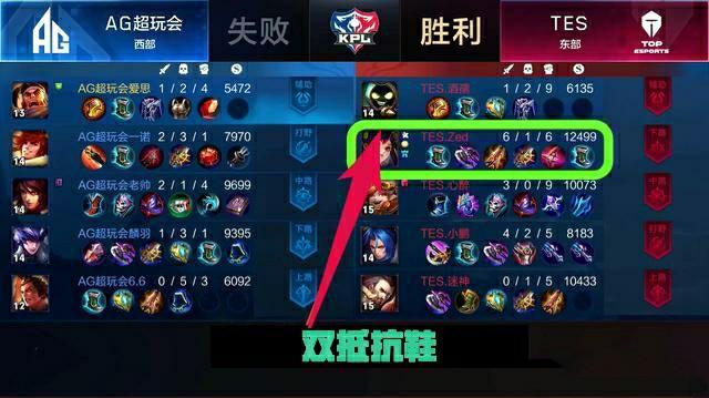 这片顶级舞 这片顶级舞