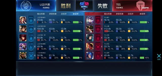 定的能力 定的能力