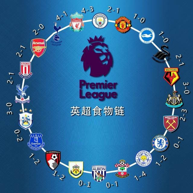 着阴谋论 着阴谋论