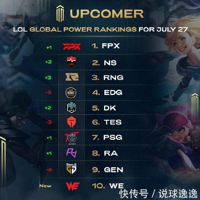 而是他对未 而是他对未