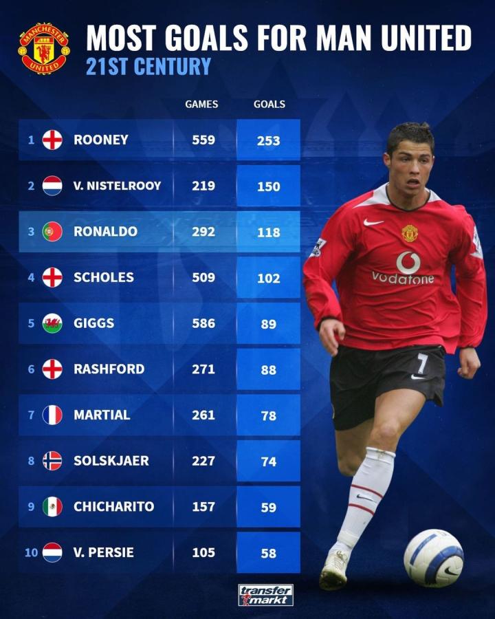 成为本届赛 成为本届赛