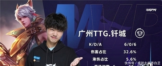 成败的是战 成败的是战